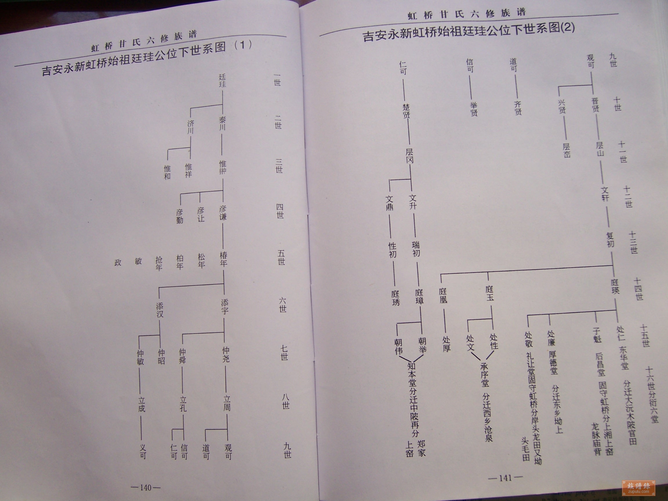 江西永新虹桥甘氏宗谱