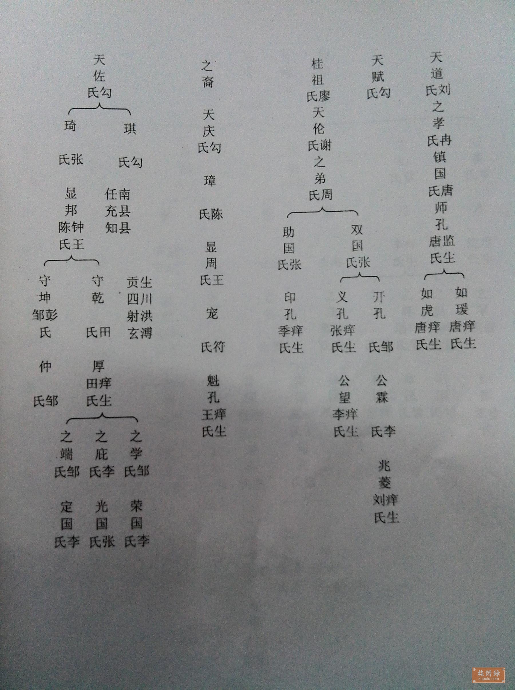 家堂画图片素材-编号14211169-图行天下