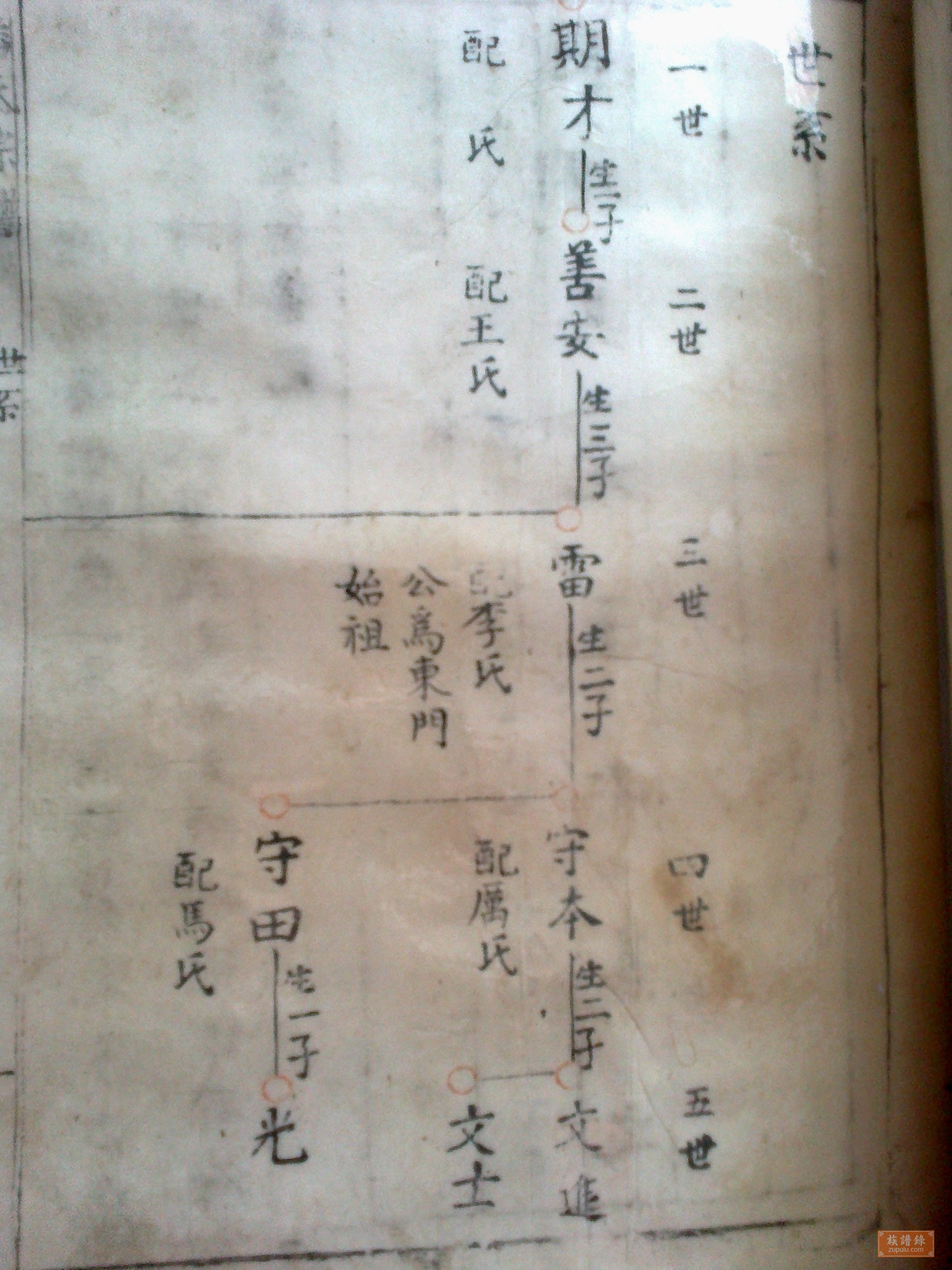 苏州阊门迁到淮河两岸潘氏宗谱(现迁江苏省盐城市射阳